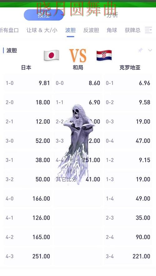 世界杯买球入口热门盘和冷门盘区别在哪全攻略 世界杯买球入口热门盘和冷门盘区别在哪全攻略