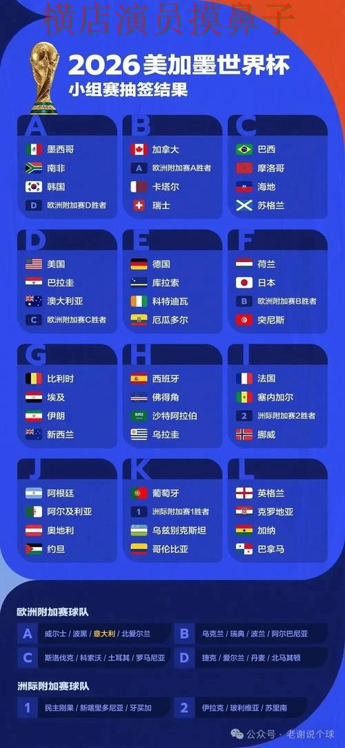 实测对比世界杯投注平台:从稳定性评测到直播观看全流程解析 - World Cup 2026 实测对比世界杯投注平台:从稳定性评测到直播观看全流程解析 - World Cup 2026