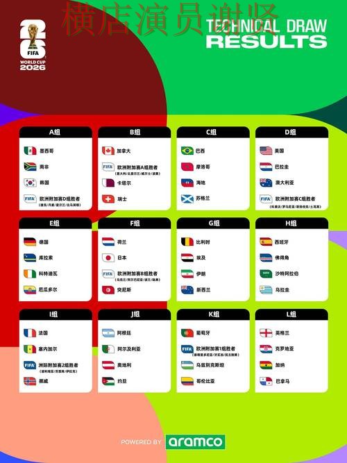 World Cup 2026背景下的世界杯投注入口揭秘与稳定性评测 World Cup 2026背景下的世界杯投注入口揭秘与稳定性评测